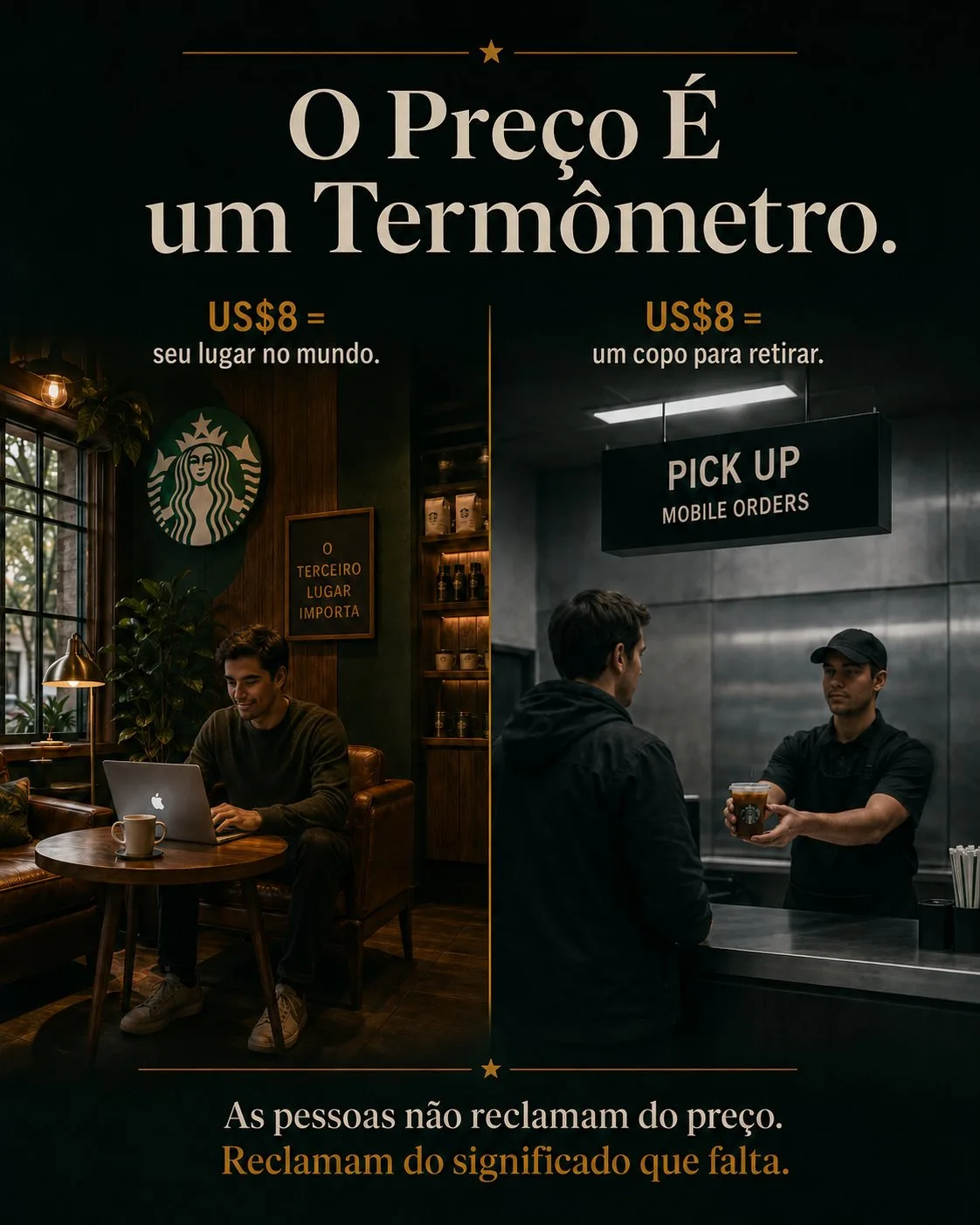 Visualização conceitual da proposta: o ritual do terceiro lugar da Starbucks (3).